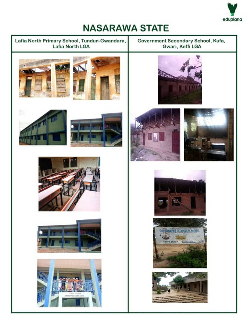 H.E.  @officialaasule In 2019, we identified 2 dilapidated school in nasarawa state and can confirm one has been renovated.We URGE your Excellency to renovate Govt Sec Schl, Kufa, Gwari at Keffi LGA. #FixPublicSchools  @Ibrahimaa_  @ramalan2010