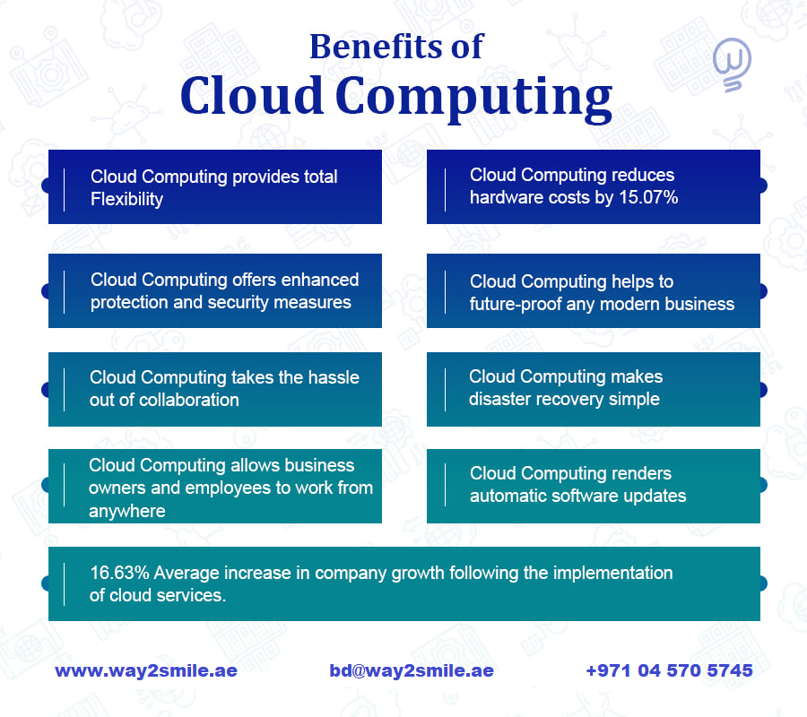 way2smiledubai's tweet image. The role of the #Cloud plays a vital role in every sector. The top Significant benefits of #CloudComputingSolutions on business are portrayed in the below image.
To know more about our #CloudSolutions, visit - bit.ly/2Ja6Mnc.
#CloudComputing #CloudTechnology #CloudTech