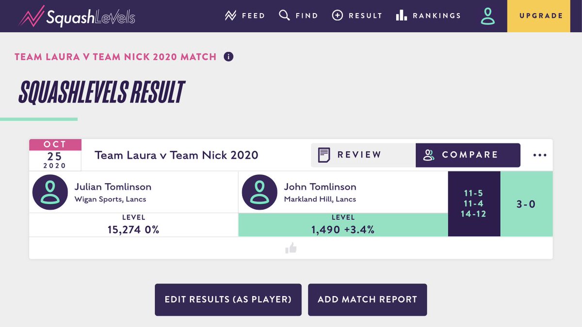 Closer than I expected in the 3rd <a href="/JohnTommlinson/">John Tomlinson</a> brought out all the old tricks In the Tomlinson household challenge this weekend!! <a href="/wigansportsclub/">Wigan Sports Club</a> <a href="/ljmassaro/">Laura Massaro MBE</a> <a href="/nickmatthew/">Nick Matthew OBE</a>