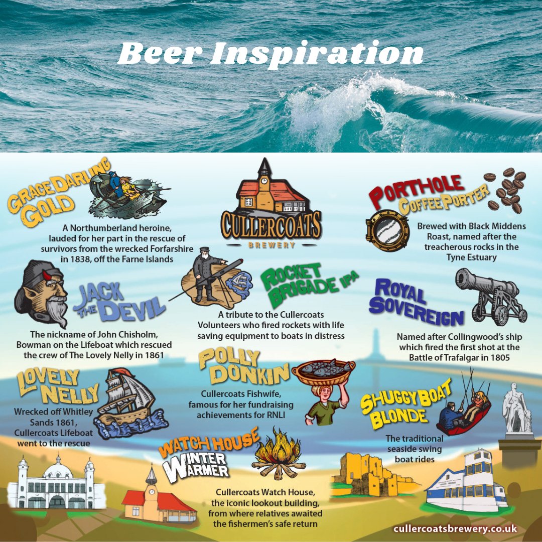CullercoatsBrew's tweet photo. People, places and events celebrated with #beernames #RNLI #englishales UK online delivery? YES YES YES! https://t.co/AS78mRnfPd