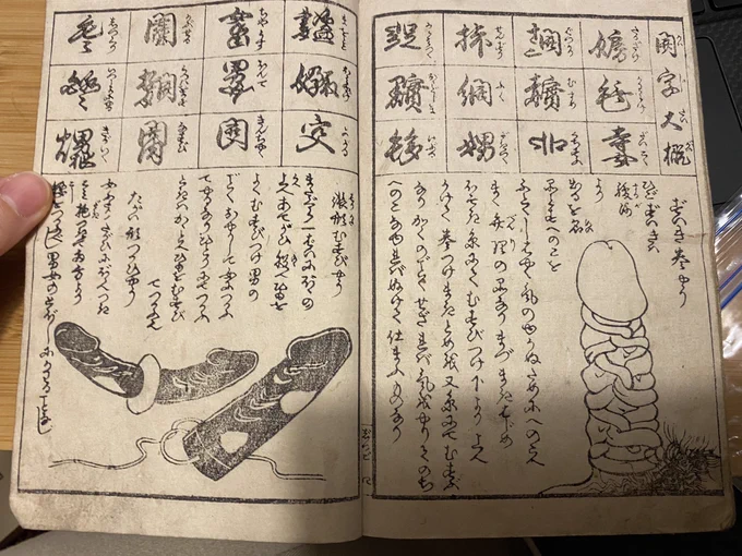 ←左ページは張形(いわゆるディルド)

張形の使い方の例→ 