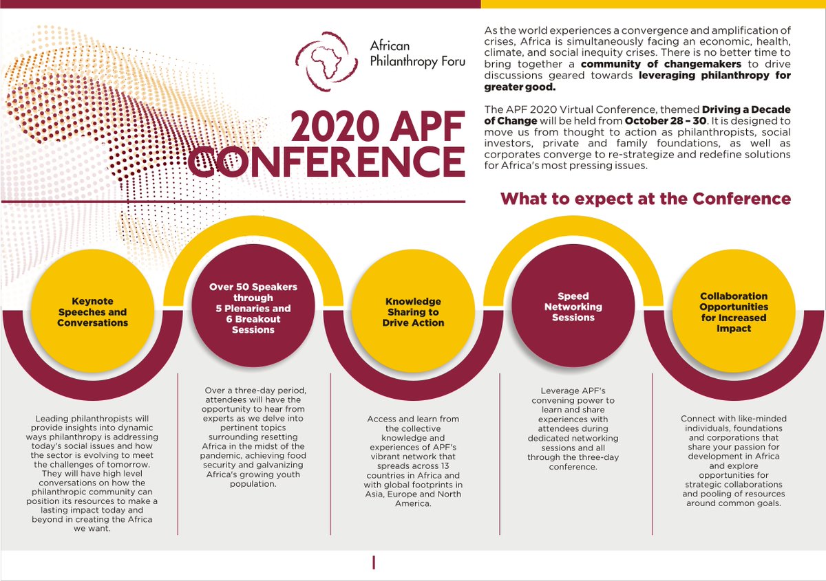 WRIafrica's tweet photo. #HappeningTomorrow: @MathaiWanjira joins the #DrivingaDecadeofChange event organized by @APForg to make the case for Gender Equality, Women’s Empowerment and Climate Change.
Register here👉https://t.co/KjFqk8ucx9 https://t.co/kxrvi87Tl7