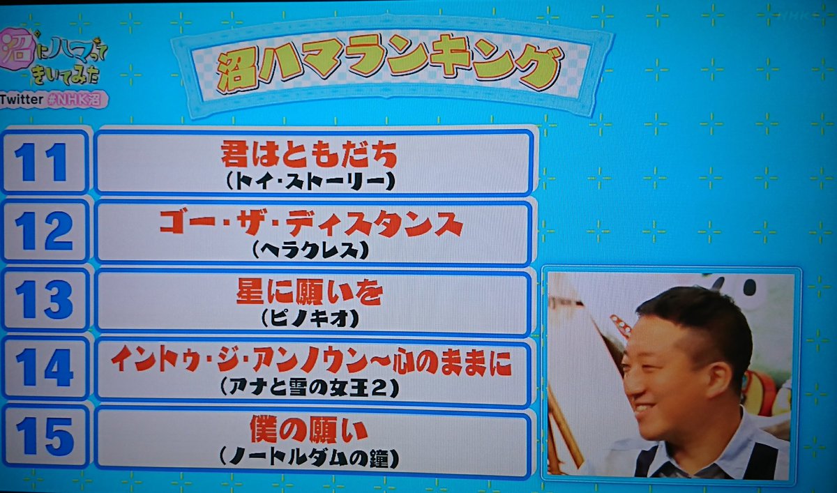 かず Led Line Lisa10th 昨日の沼にハマってきいてみたは ディズニー音楽の沼で 好きな 曲トップ15が本当に好きな人に聞いたのが凄い分かるランキングでしたっ 自分も大好きで家に0作品以上あるのでどれも思い入れのある曲です かず Led Line Lisa10th 昨日の沼にハマってきいてみたは ディズニー音楽の沼で 好きな 曲トップ15が本当に好きな人に聞いたのが凄い分かるランキングでしたっ 自分も大好きで家に0作品以上あるのでどれも思い入れのある曲です