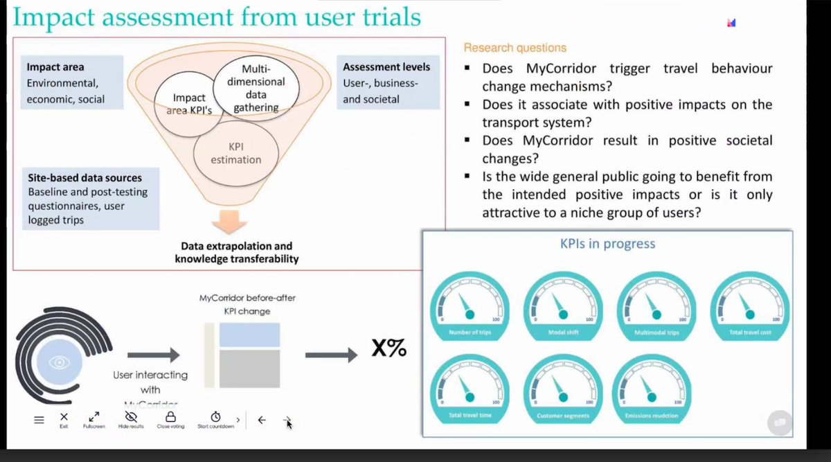 <a href="/MyCorridor/">MyCorridor</a> final event. Ready for the last session and thinking about #MaaS impacts:

✅ Impact Assessment
✅ Legal aspects of #MaaS
✅ Children, young people, and #MaaS
✅ #MaaS impacts and the future
