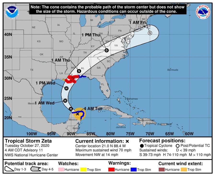 CarlosJoaquin's tweet photo. Se degradó el huracán #Zeta, ya es de nuevo tormenta tropical, se ubica a 140 kilómetros al este sureste de Progreso, presenta vientos máximos sostenidos de 110 km/h y se desplaza al noroeste a 22 km/h. #JuntosSaldremosAdelante https://t.co/hCDJX7JMFv