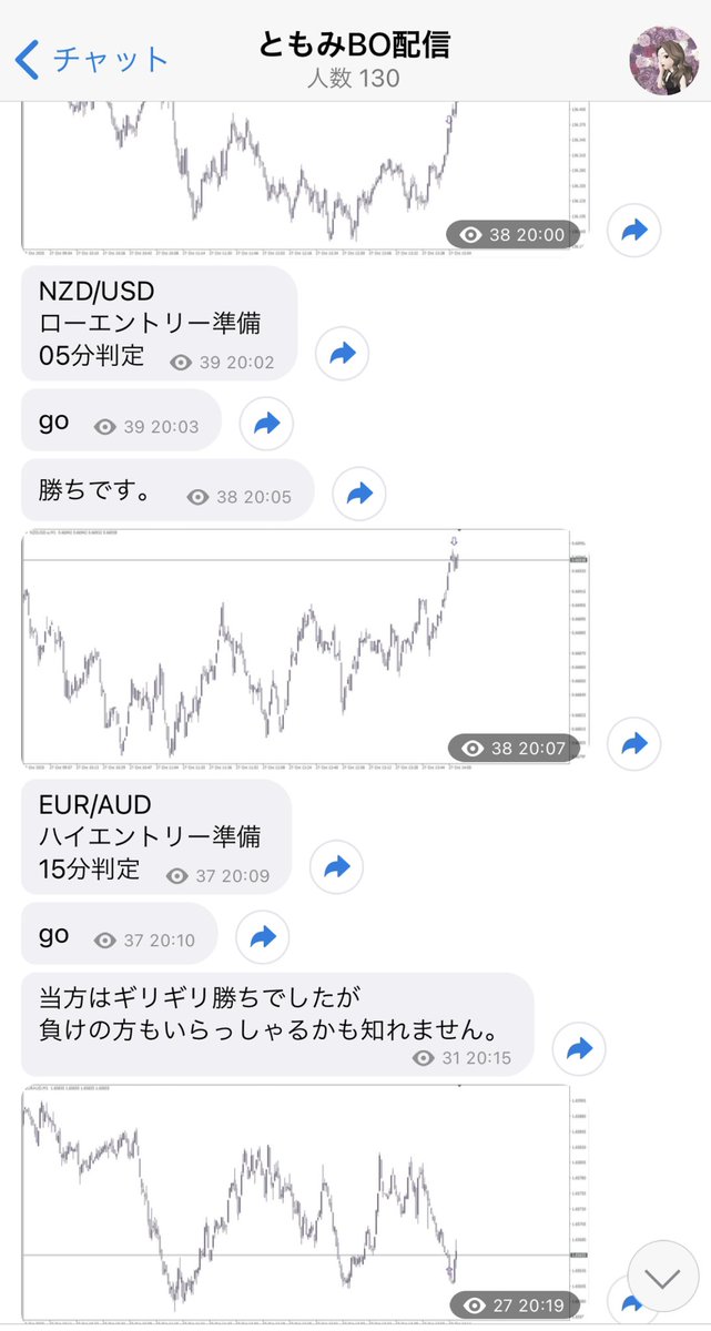 ［ともみBO配信］

本日は6勝3敗で終了いたします

途中、キャンセルや
判定時間の選択ミスなどあったので

反省して明日も頑張ります✨