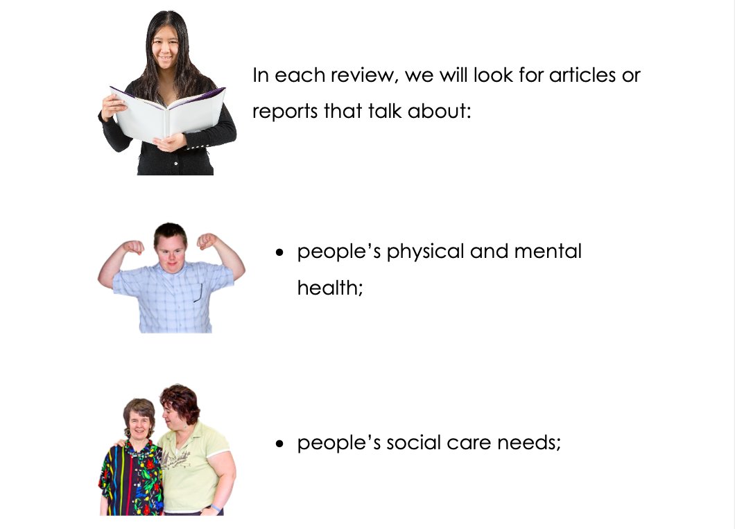 Each of the literature reviews will look for articles and reports that focus on the following things: * people's physical and mental health * people's social care needs* services that can help people* information and resources that can help people