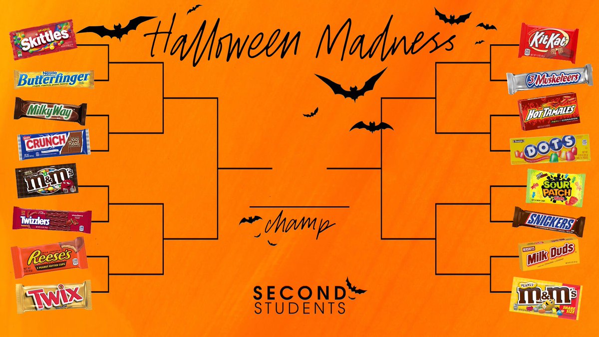 secondstudentsw's tweet image. Who you got!? 🍫🎃👻