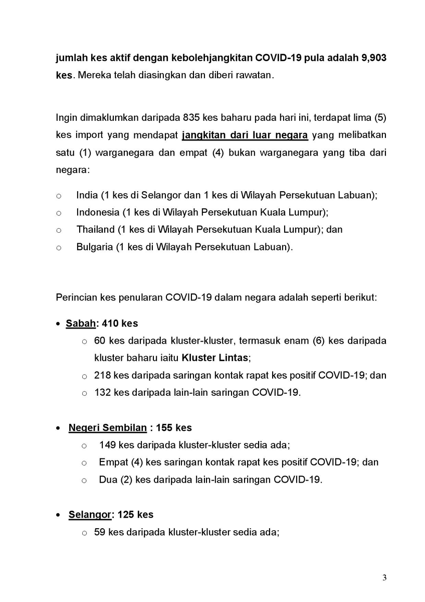 KKMPutrajaya's tweet photo. Kenyataan Akhbar KKM Situasi Semasa Jangkitan COVID-19 27 Okt 2020

-674 kes sembuh
-835 kes baharu (5 import)
-2 kluster baharu 
-2 kes kematian https://t.co/gWt9O7mFCQ