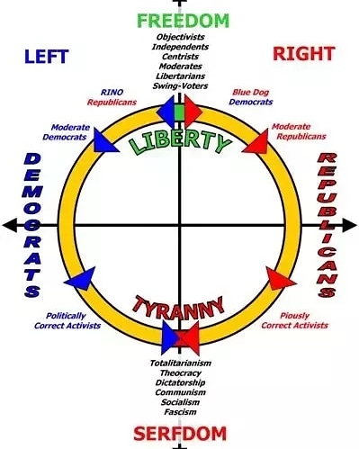 💯💯💯💯💯🐺🐺🐺🐺🐺🐺🐺 https://t.co/9U4g4rpxMV