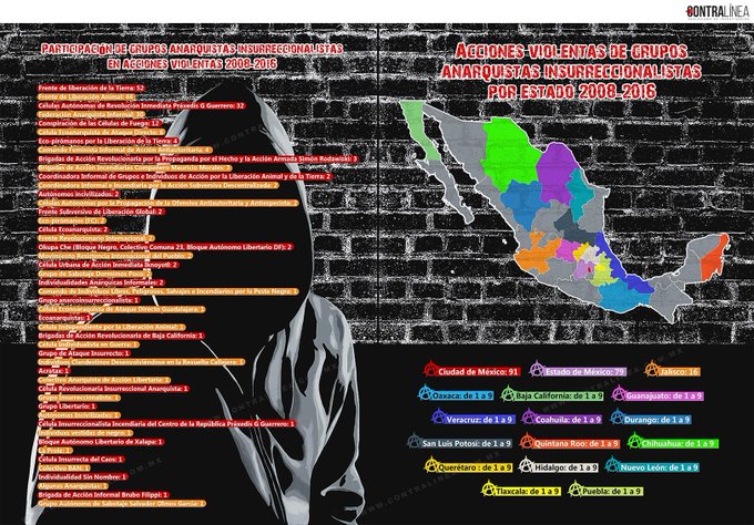 💯💯💯💯💯💯🐺🐺🐺🐺🐺🐺 https://t.co/kCiA8hpZ4t