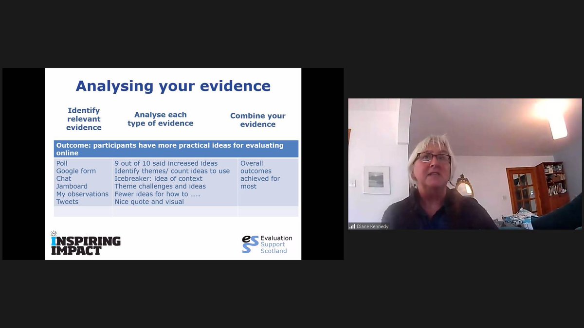 TheHealthAgency's tweet image. Useful reminders on evaluation at this morning’s session with @EvalSupScot #Evaluation #EvidenceAnalysis