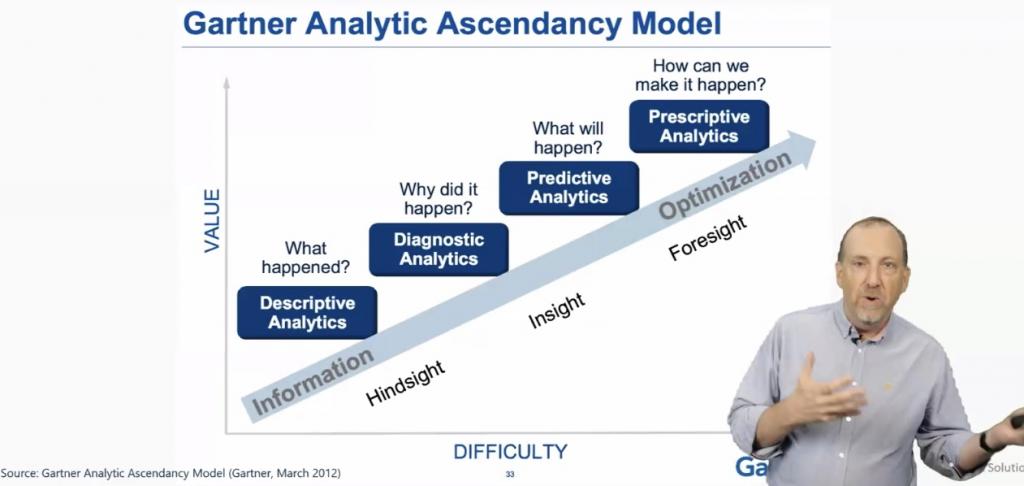 eeNewsEurope's tweet image. Learning lessons for verification from the software industry @DVConEurope #MachineLearning   #chipVerification  #ArtificialIntelligence  tinyurl.com/y2yp66vy