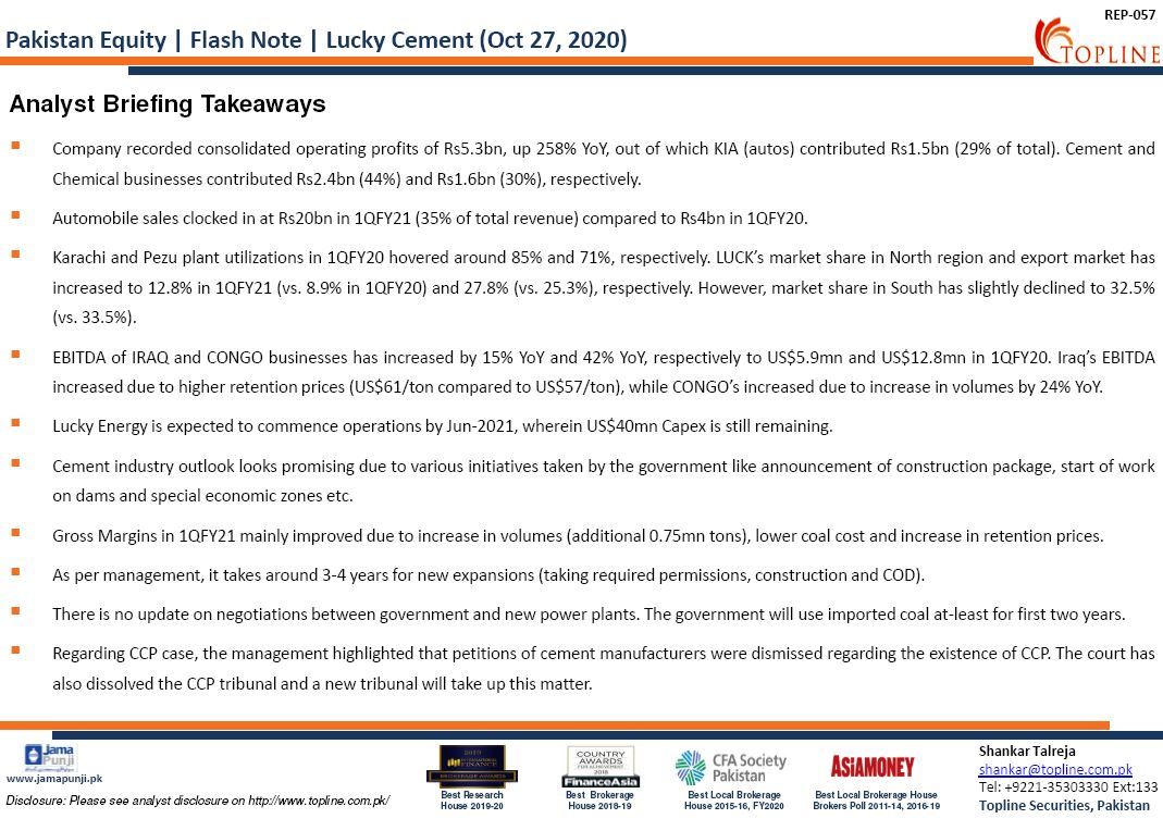 Topline Flash Note: Lucky Cement (LUCK): Analyst Briefing Takeaways
#PSX #KSE100 #FrontierMarkets #EmergingMarkets #Topline #Pakistan #PakistanStockExchange #Economy #COVID19 #Cement https://t.co/TFqJggJZa5