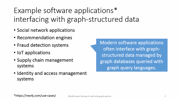 AMOSTWorkshop's tweet photo. Working with graph databases? See here a model-based testing approach for read only graph queries, supporting automated test creation, execution, and evaluation, presented by Leen Lambers @AMOSTWorkshop #AMOST2020 #ICST2020
https://t.co/7ynXdZ8vtP https://t.co/jZr3Wn6yzV