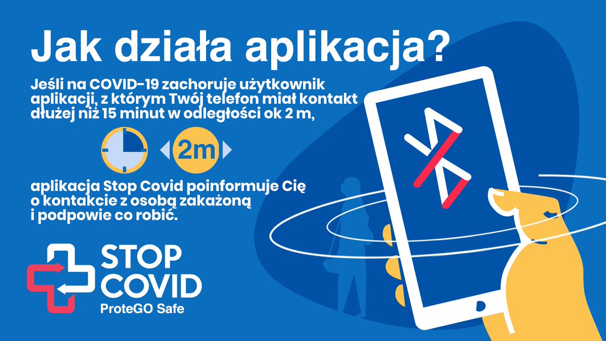 Jak działa aplikacja STOP COVID - ProteGO Safe?