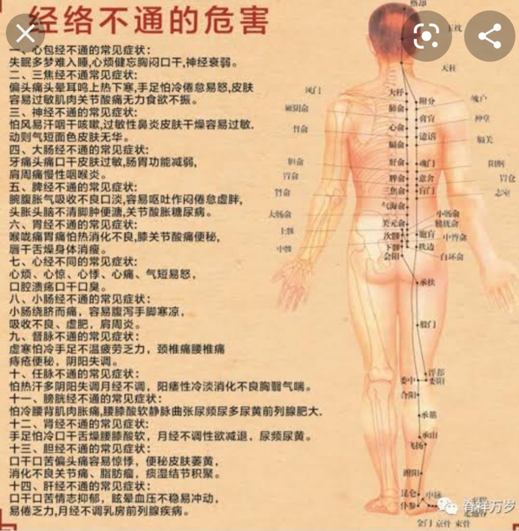 Fuchun71's tweet photo. https://t.co/wGiQgylg5k