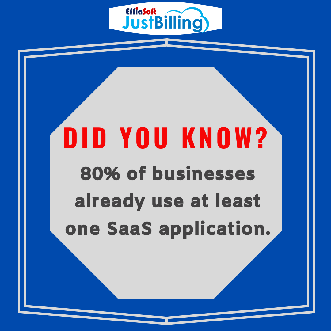 just_billing's tweet photo. Did You Know❓❓
80% of businesses already use at least one SaaS application.
https://t.co/OBTXa0GmBD
#SaaSFacts #Softwareasaservice
#SaaSapplication #EffiaSoft #JustBilling #Software #CloudApplication #BillingApplication https://t.co/gixDh2bmz6