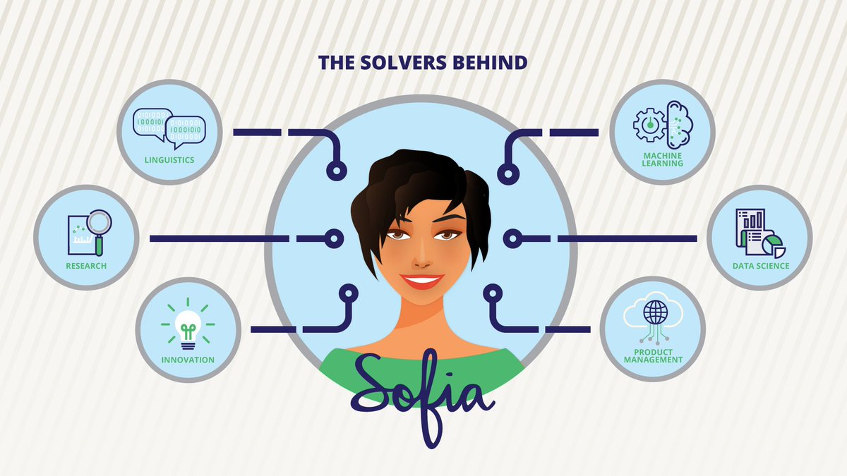 SeanIngold's tweet photo. Tune in tomorrow at 12:30pm CT for the third episode of our Solvers Behind Sofia live series featuring our Machine Learning Engineer, Dylan Zhang! #solversbehindsofia #HRtech #AI https://t.co/82Jmz72Vpb