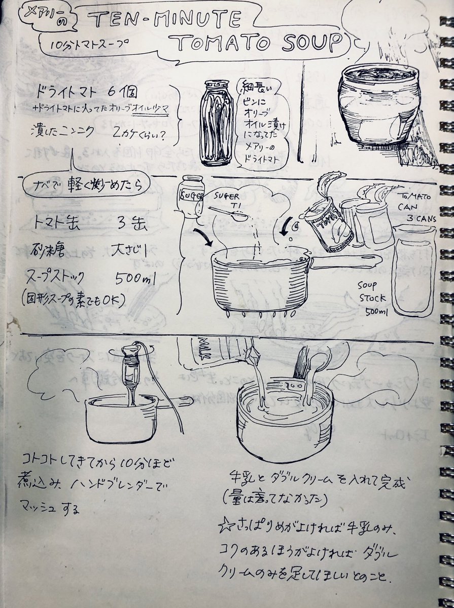 メアリーのテンミニッツ・トマトスープつくった
悪い人間なのでバターを入れて砂糖を抜いた
野菜は別で茹でたり焼いたりしてその都度入れる
豆はレッドキドニービーンズ
ハンドブレンダーかジューサーにかけるだけでスープって別人になるんだね… 