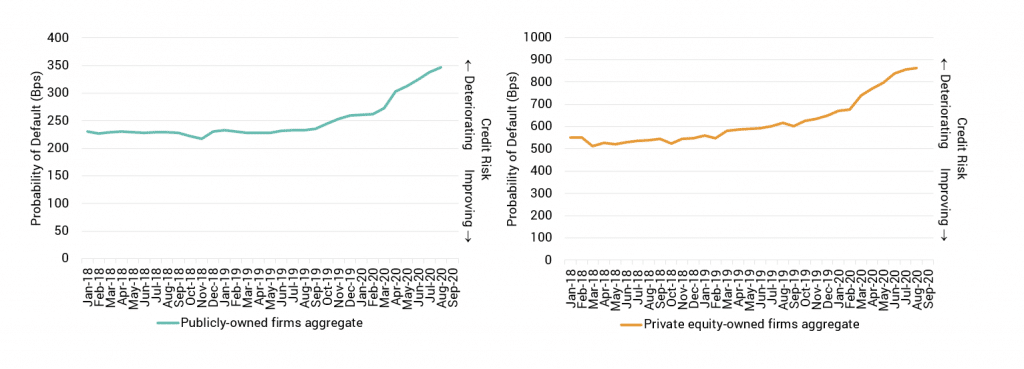 derivedfromdata's tweet image. #LeveragedLoan #DefaultRates soon to be higher than #HighYield

See Data: dfdnews.com/2020/10/13/lev…

#DataScience #MachineLearning #AI #Census #credit #stocks $JNK $LQD $DAL $LUV $UAL $ITUB $USO $GLD $CAT $PFE $CGC $RF $UA $KSS $EQS $LUV $GS $RH $TM $WKHS $AAL $CVE $MRO $HYG $WYDE