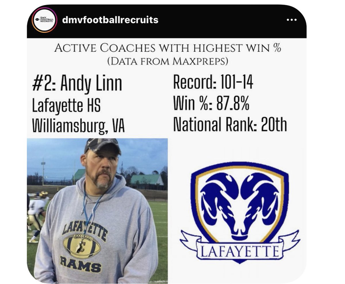 Lafayette_AD's tweet photo. Congrats to Lafayette’s Head Football Coach Andy Linn! A true testament to his commitment to his players and the entire RAM community! https://t.co/lwvSxzCKb2