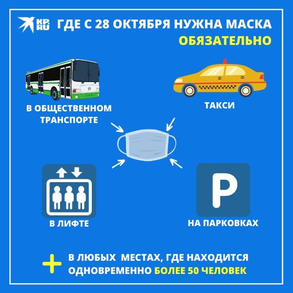 RusEmbEst's tweet photo. Selle aasta 27. oktoobril allkirjastas Rospotrebnadzori juht A.Popova määruse üldise maskirežiimi kehtestamise kohta 🇷🇺’l.

Alates selle aasta 28. oktoobrist maski kandmine muutub kohustuslikuks kõigile inimestele 🇷🇺’l.

#stopkoronaviirus #maskid #režiim https://t.co/lA06r3I8V6