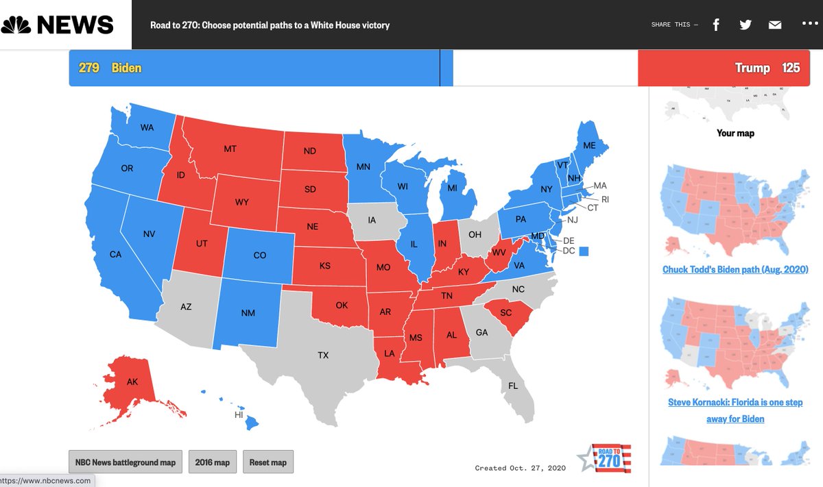 Mark Murray On Twitter With One Week To Go Here S The Nbc Political Unit S Battleground Map Biden 279 Trump 125 Toss Up 134 Https T Co Wzdu7kryrk Https T Co Powahahdm6