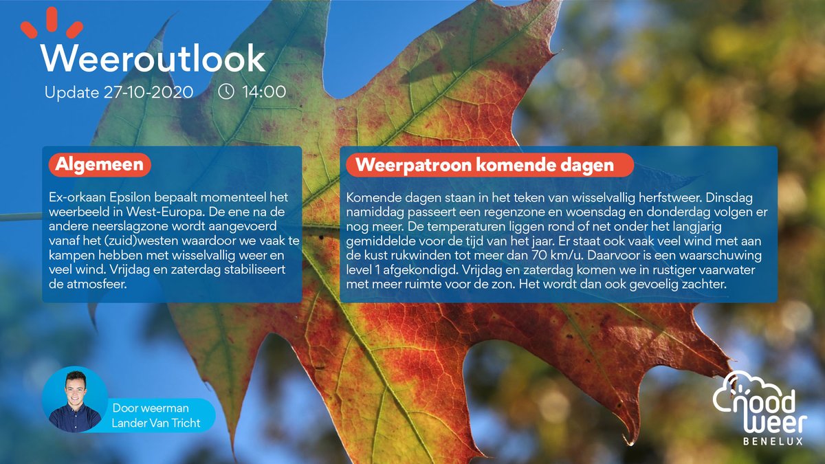 NoodweerBenelux's tweet photo. Komende dagen blijft het #wisselvallig in de Benelux dankzij de invloed van ex-orkaan #Epsilon. Vrijdag en zaterdag wordt het #rustiger en #droger en ook #zachter. https://t.co/Bmm1yNTL9u