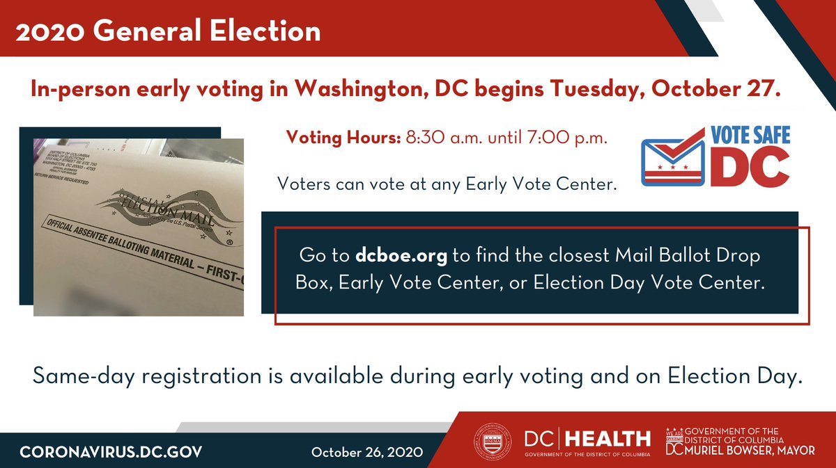 In-person, early voting starts today, DC - make a plan to vote, and don’t wait until Election Day!
Get started at https://t.co/QgrvxBNdUN. https://t.co/tAuMU5peBC