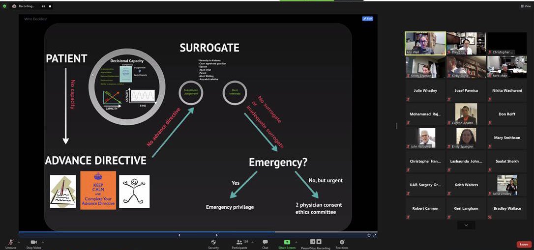 DChu80's tweet photo. Baylor transplant surgeon Dr. Anji Wall @anjiwall sharing her expertise on #ethics and #consent as @UABSurgery #virtual #grandrounds #visitingprof @AcademicSurgery @herbchen @KristyBroman @AshleyHolderMD @LoupesLoveMD https://t.co/mZ0A8T0i2o