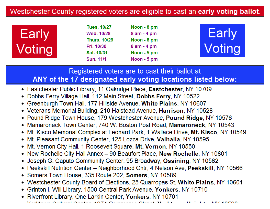 ChappLib's tweet photo. Early voting continues all week!

Click link to view full document.

#Chappaqua #Millwood #NewCastle

#BedfordNY #BedfordHills #Briarcliff

#Hartsdale #Katonah #Lewisboro #MtKiscoNY #NorthCastle #Ossining #Peekskill

#Tarrytown #Yonkers @WestLibSys     https://t.co/J0Ao5TtH3a https://t.co/WSZZH8H1mN