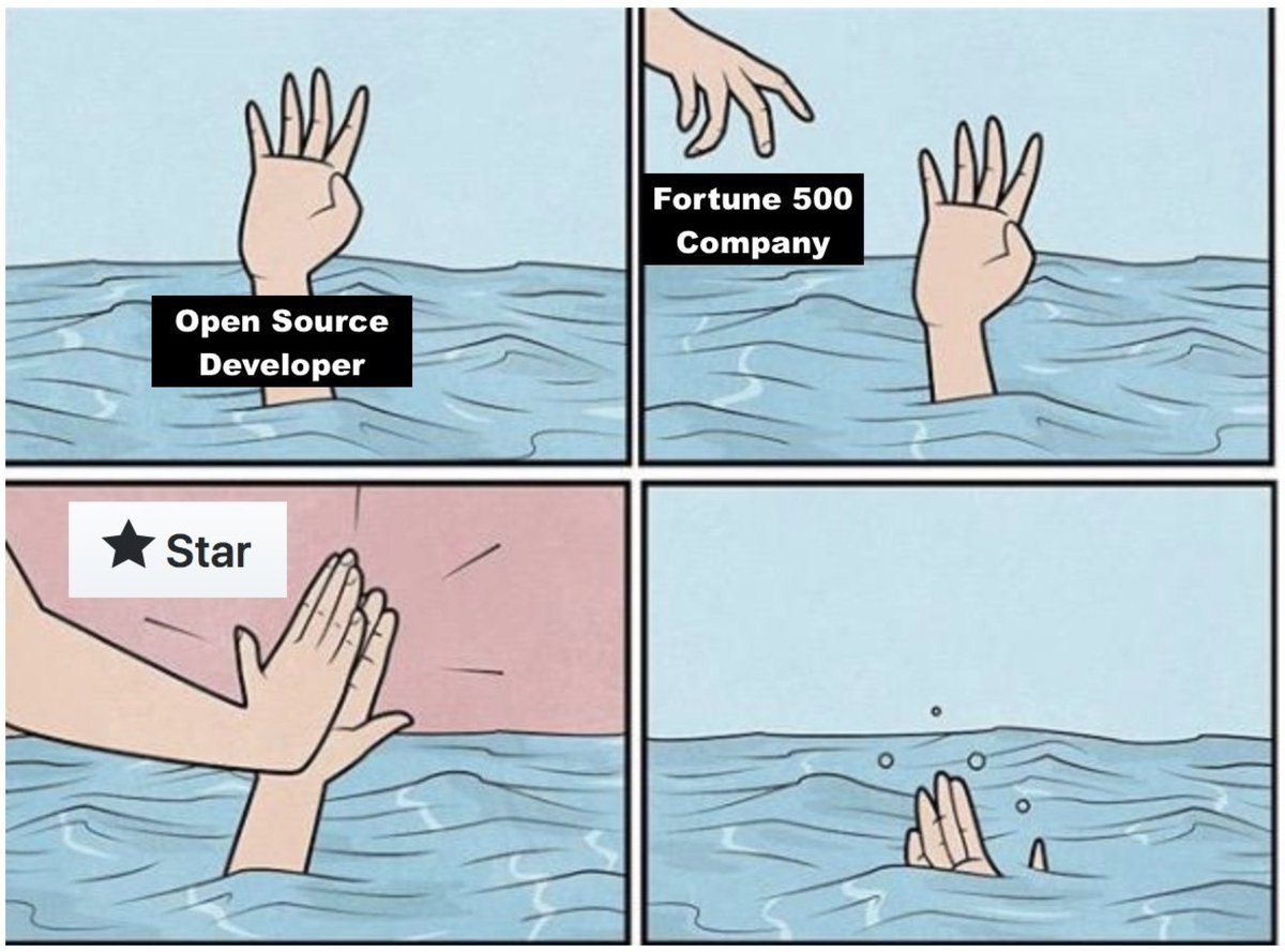 ☆ Yσɠƚԋσʂ ☆ (@yogthos) on Twitter photo 