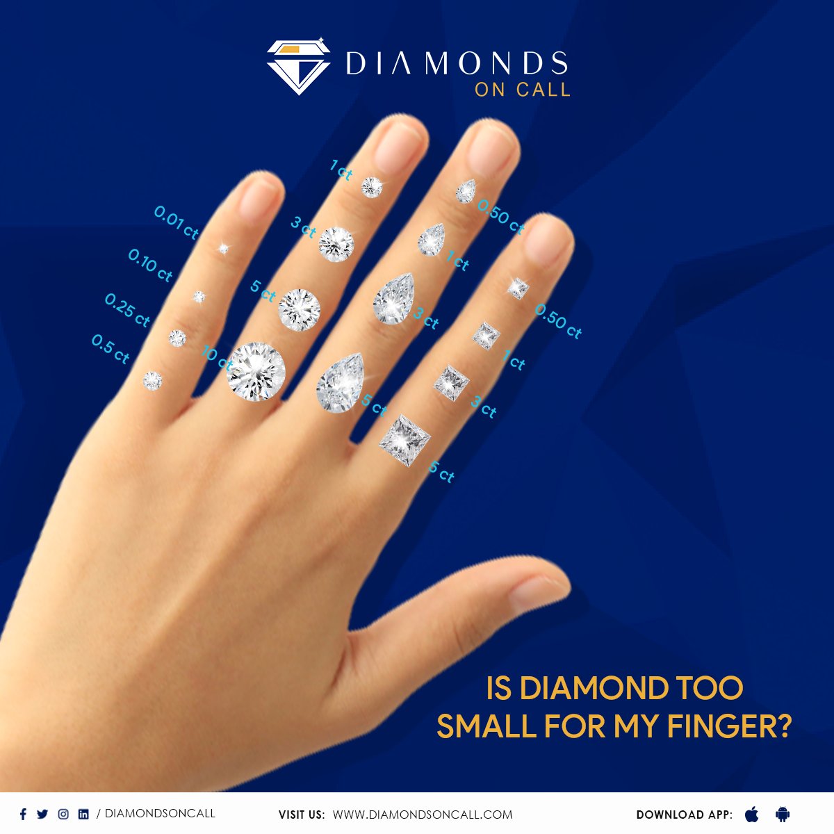 Diamond Size Comparison On Finger diamond-size-comparison-on-finger