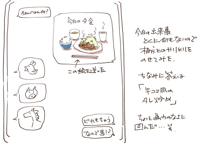 美味しく描けるよう精進いたします…笑

#絵日記 #イラストエッセイ #日常 #多喜ゆい
#今夜のメニュー #ラクガキ
#当てないとビールなし #って送ったら即当てた 
