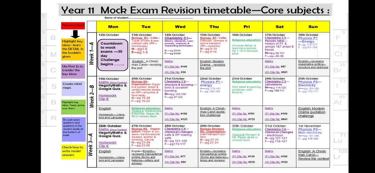 MrGrahamGeog's tweet photo. 30 Day revision challenge preparing students for core mock exams after the mid term break. https://t.co/IQ7gk5dQ7r