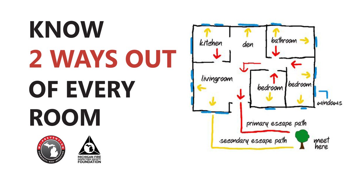 CityofGBFire's tweet photo. Ensure that all household members know two ways to escape from every room of your home, and where to meet up outside. https://t.co/ikY8VtWCWI