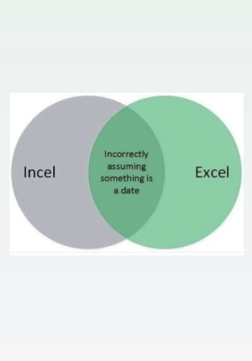 MonaChalabi's tweet image. 