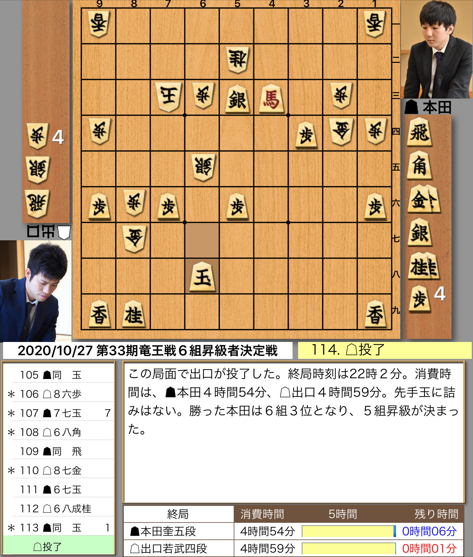 佐々木大地五段 本田奎五段が勝利 本田五段は5組昇級決定 第33期竜王戦6組昇級者決定戦 40ch Net 佐々木大地五段 本田奎五段が勝利 本田五段は5組昇級決定 第33期竜王戦6組昇級者決定戦 40ch Net