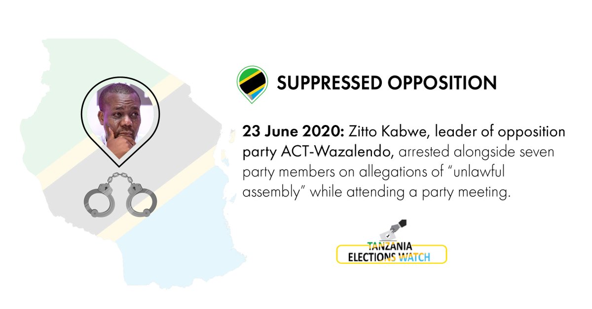 23 June 2020: Police arrest Zitto Kabwe, leader of opposition party ACT-Wazalendo along with seven party members on allegations of “unlawful assembly” while attending an internal party meeting.