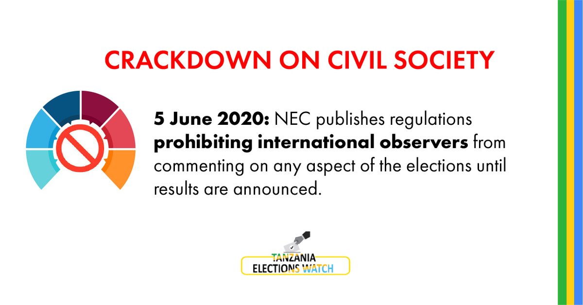 5 June 2020: NEC publishes regulations prohibiting international observers from commenting on any aspect of the elections until results are announced.