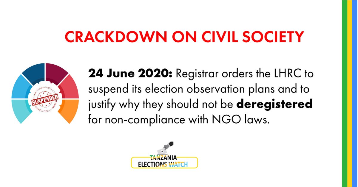 …donors.24 June 2020: Registrar orders the LHRC to suspend its election observation plans and to justify why they should not be deregistered for non-compliance with NGO laws.