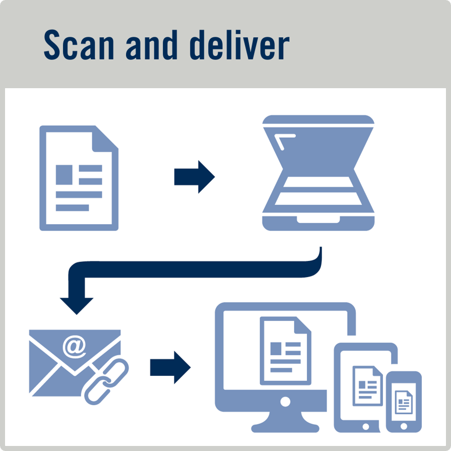 EastAsianLib's tweet photo. 📣Round 3 of this week's #ServiceSeries: Scan &amp; Deliver 📬

Are the journal articles you need for your research in print only? Never fear, Scan &amp; Deliver is here! Submit a request and links to scanned articles can be delivered to you 🔗

https://t.co/NHaed6ArqV

#UofT #UTL https://t.co/6ctBlXmiNx