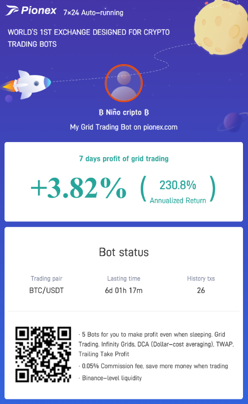 NinoCripto's tweet photo. !VUAMOS¡ con mas resultados positvos con este BOT🤖#ValueInvesting  #analisitecnico #investing  #Criptomonedas  #btcturkpro   #BTC https://t.co/lbh024f8Ct