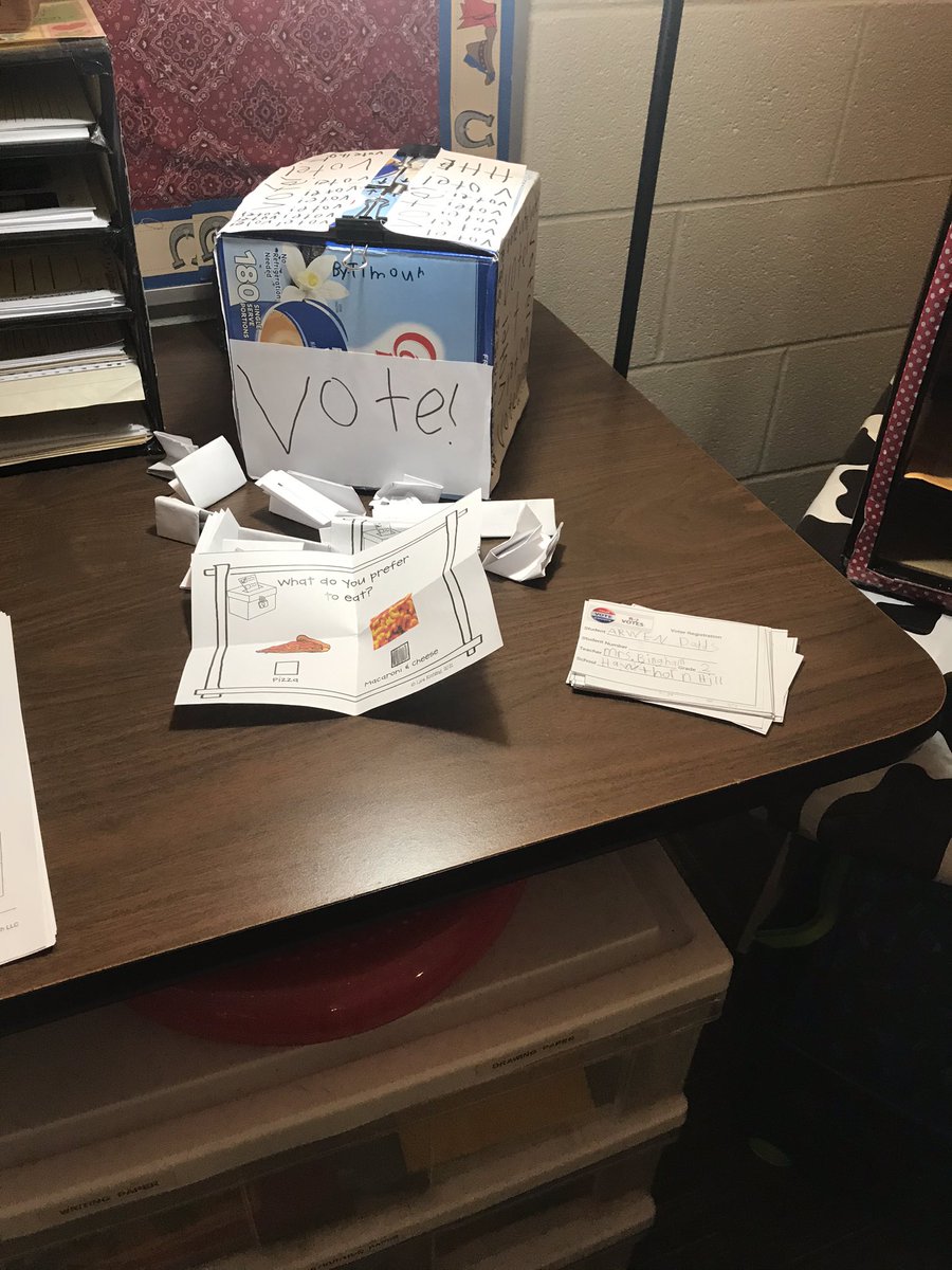 Students practice voting! <a href="/hhehornets/">Hawthorn Hill Elementary</a>