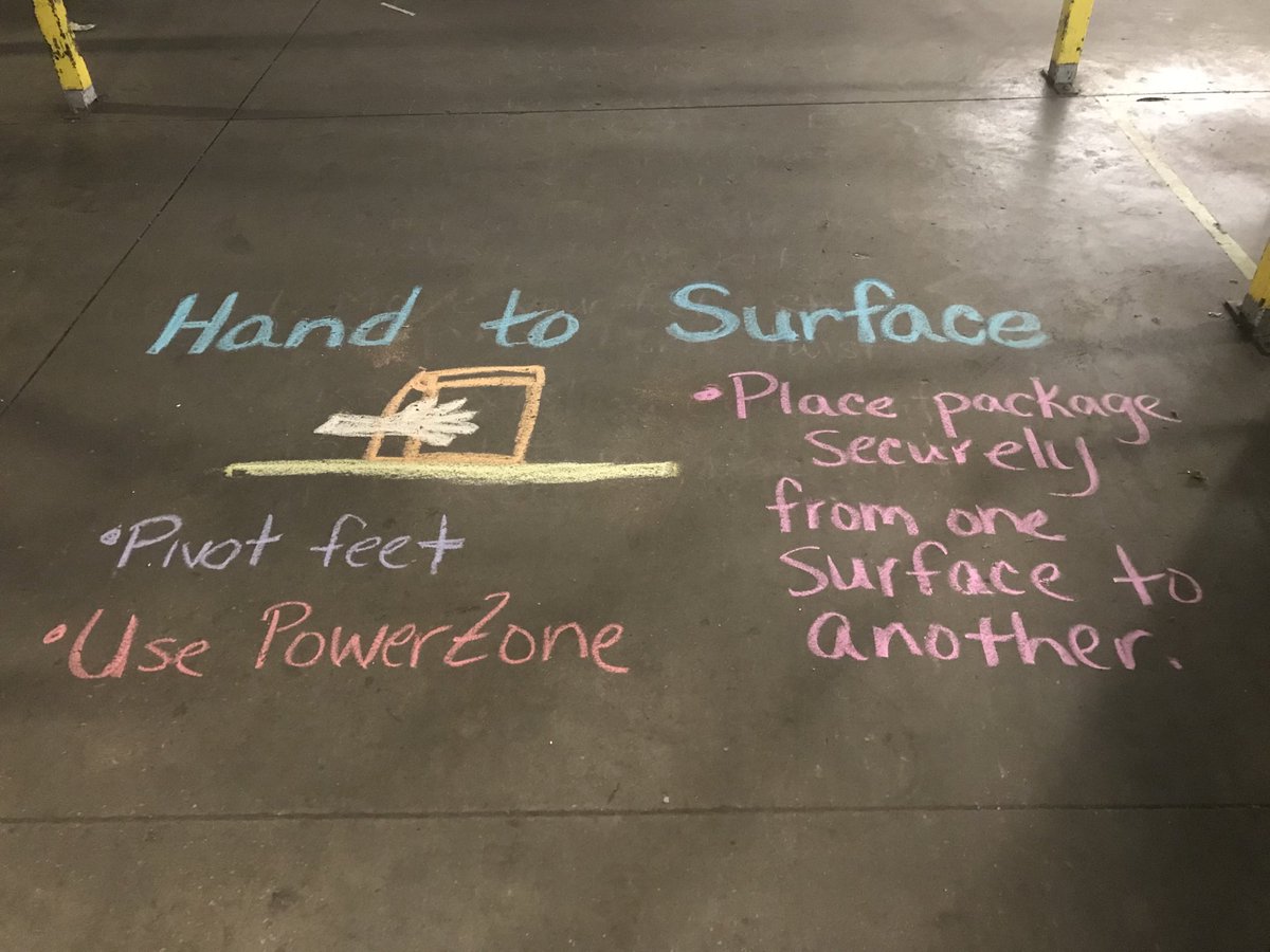 Always use hand to surface.  Pivot, don’t twist so you don’t hurt yourself!!!  Don’t toss or throw packages so you do not damage them!!! Win, win for everyone!!! ⁦<a href="/ericpearsonups/">Eric Pearson</a>⁩ ⁦@ctbeck81⁩ ⁦<a href="/UPS/">UPS</a>⁩ ⁦<a href="/UPSers/">UPSers</a>⁩