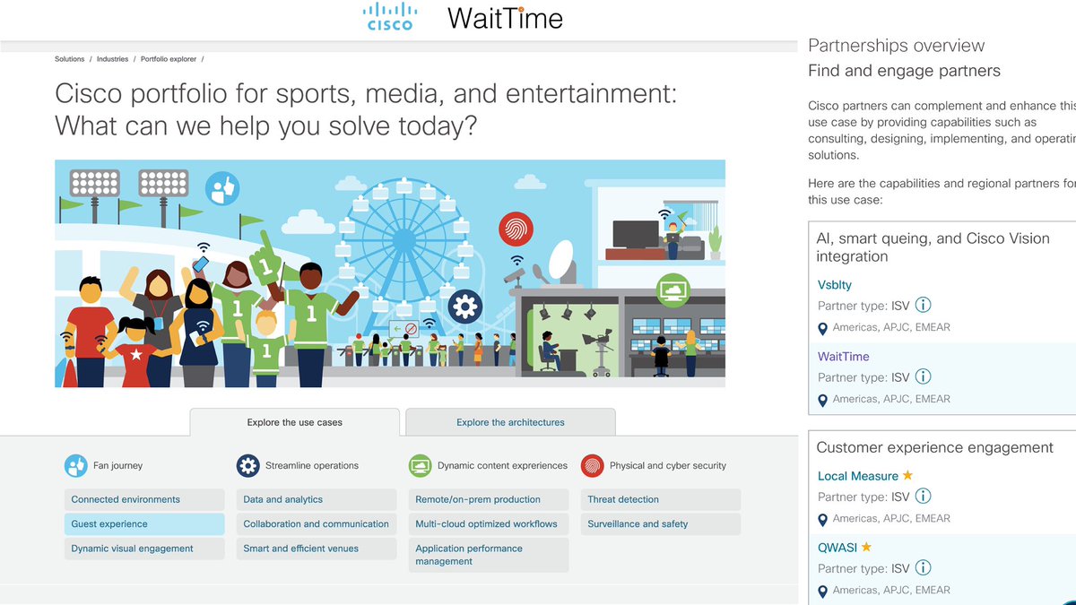TheWaitTimes's tweet image. @TheWaitTimes has globally partnered with @Cisco, one of the most well-known companies in the world, disrupting multiple industries with huge innovation! We are officially on @Cisco’s website, outlined as a top #ai #smartqueing #ciscovision partner! 

@TheWaitTimes and @Cisco 🚀