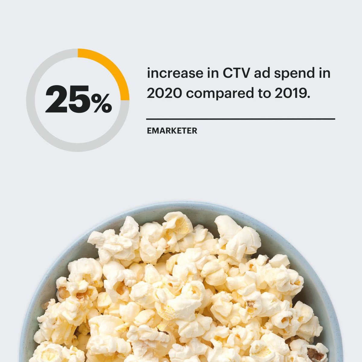 bryan_moss's tweet image. #sagepath #DigitalMarketing #meida #Advertising