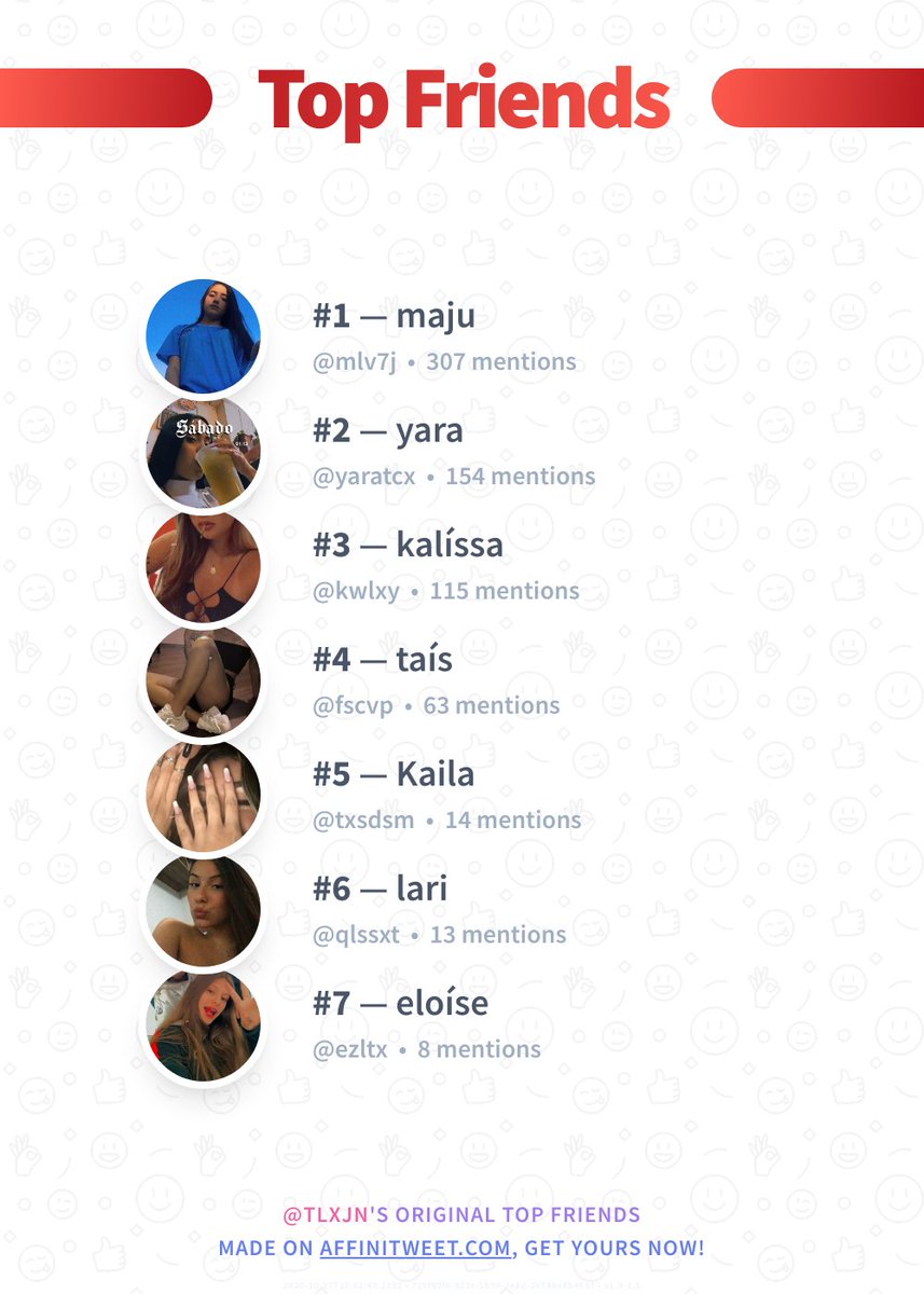 wsrzj's tweet image. ✨ Top Friends

🥇 @mlv7j
🥈 @yaratcx
🥉 @kwlxy
🏅 @fscvp
🏅 @txsdsm
🏅 @qlssxt
🏅 @ezltx

➡️ affinitweet.com/top-friends