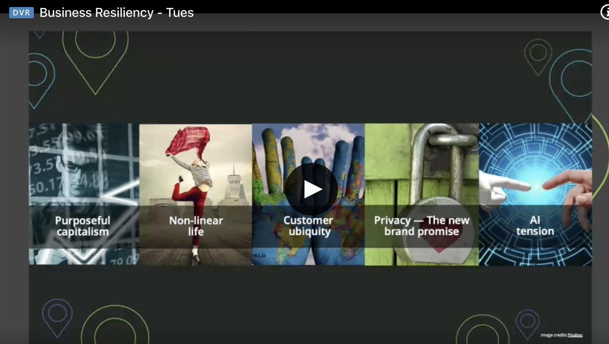 Kodak missed a tectonic shift in another industry, and it cost them their business. 

Sitecore’s <a href="/Vijayanta/">Vijayanta (he/him)</a> outlines five tectonic shifts every brand must pay attention to today at #SitecoreSYM: